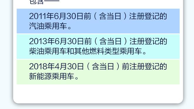 记者：卡扎伊什维利等四名外援参与亚冠赛前合练，德尔加多缺席