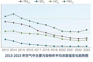 荷媒：伯利本想请费耶诺德主帅执教蓝军，还派私人飞机去接他